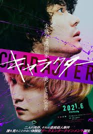 Character                                2021